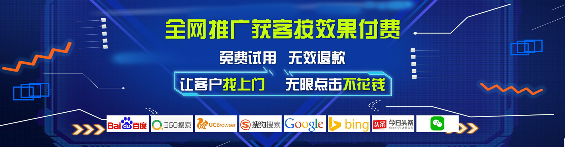 石台谷歌sem